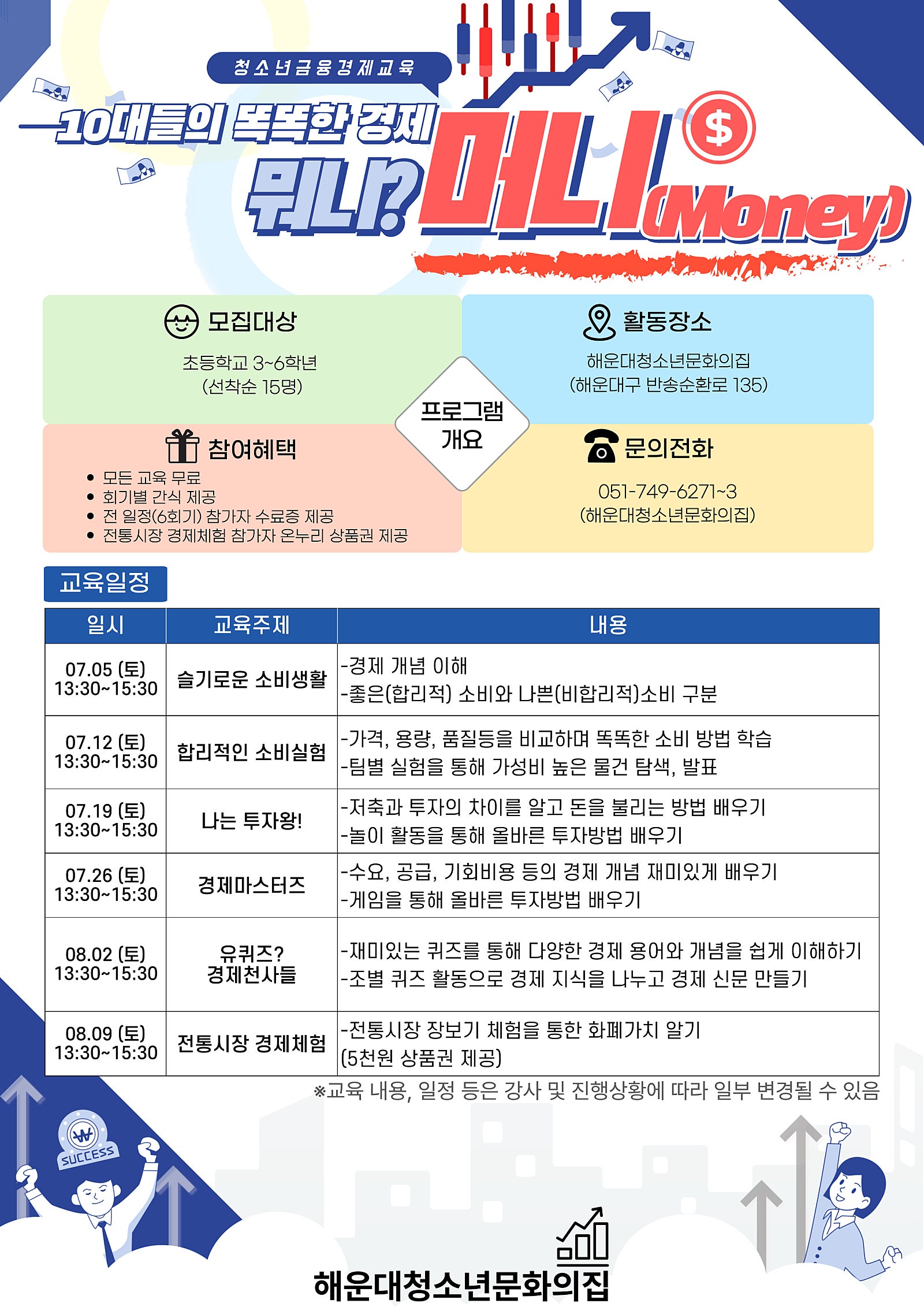 [청소년경제금융교육] 10대들의 똑똑한 경제 뭐니? 머니의 파일이미지