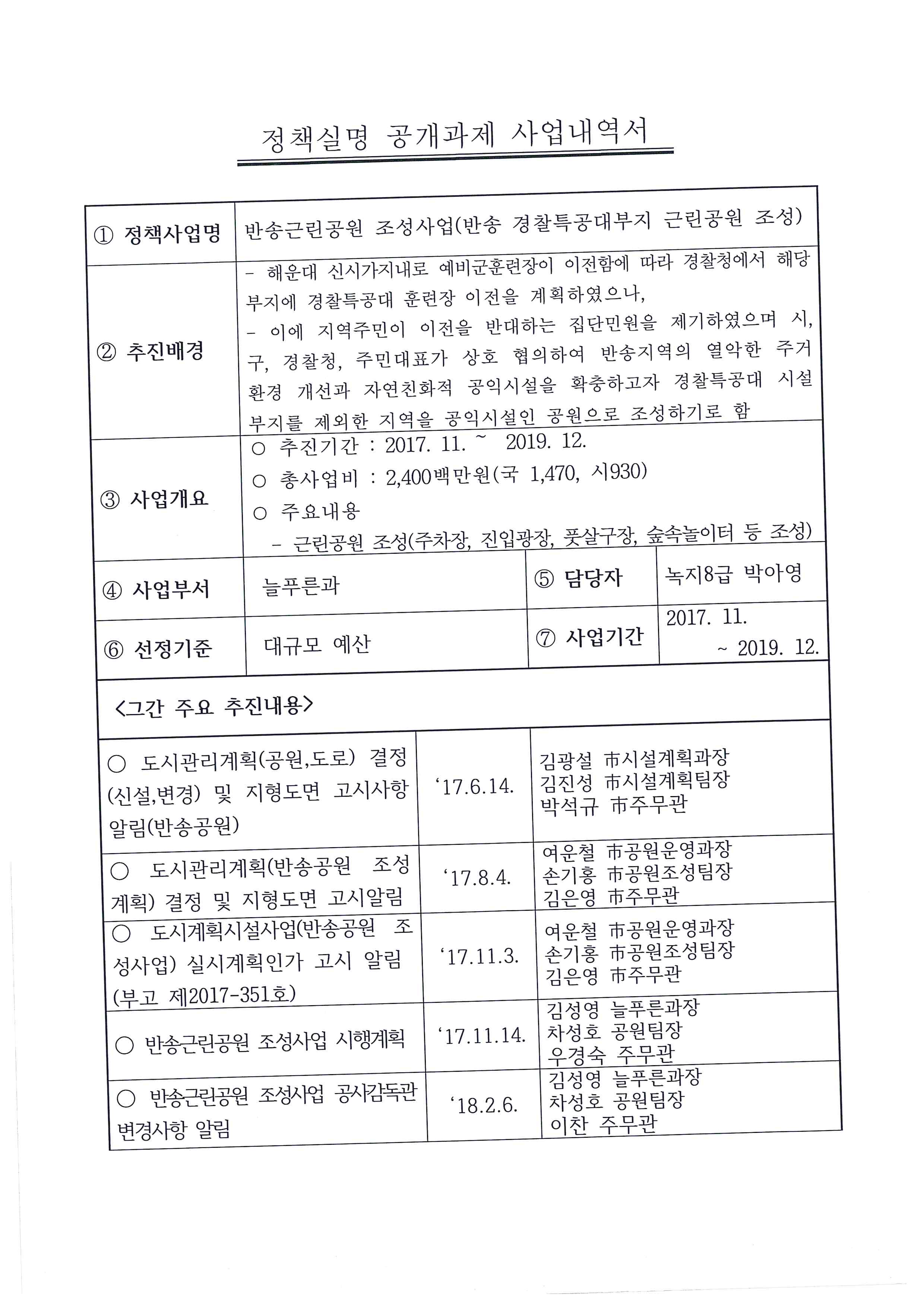 [2016-9] 반송근린공원 조성