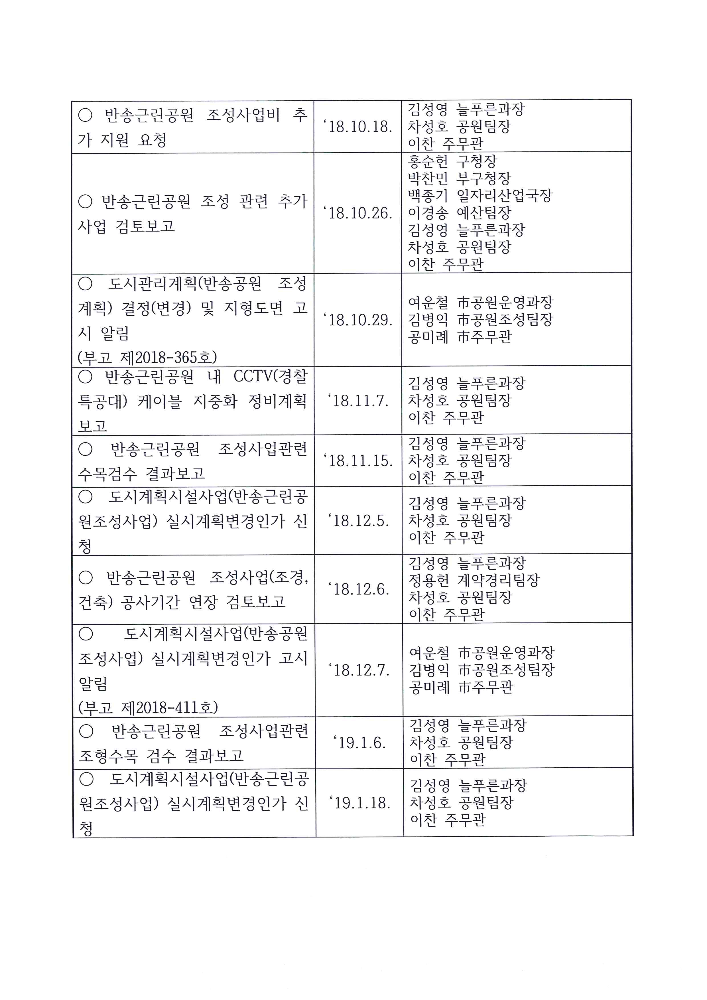 [2016-9] 반송근린공원 조성