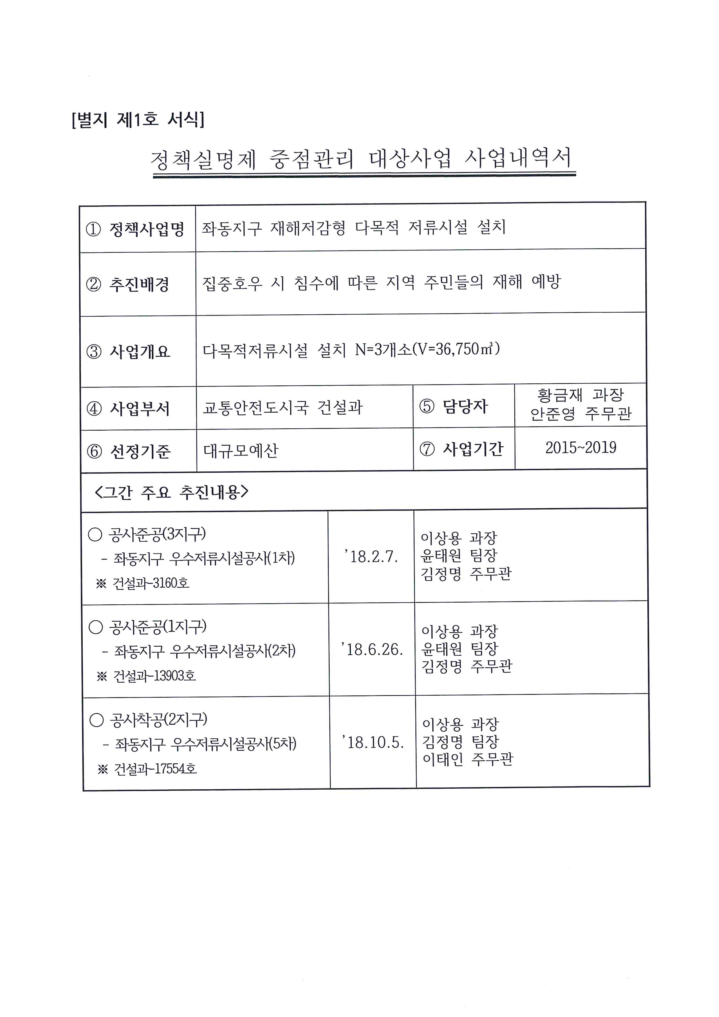 [2016-16] 좌동지구 재해저감형 다목적 저류시설 설치사업