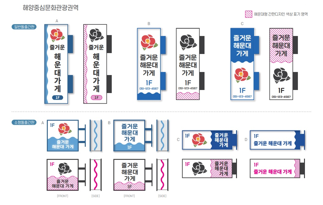 해양중심문화관광권역 일반돌출간판 디자인 예시 A,B,C 각 2종과 소형돌출간판 디자인 예시 A,B,C,D 각 2종