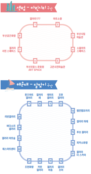 센텀-마린시티 구간, 해운대-달맞이 구간