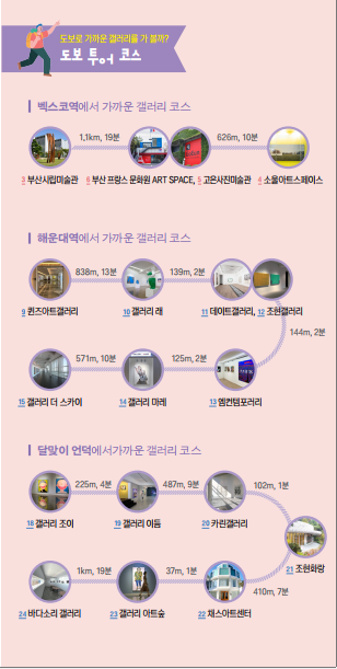 도보 투어 코스