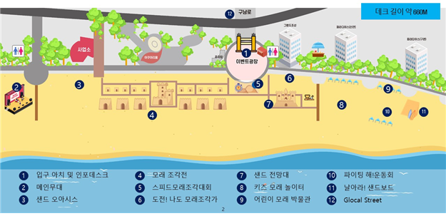 모래축제 행사 배치도
