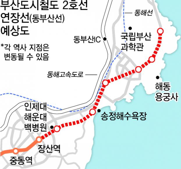 도시철도2호선 동부산선 연장 본격 추진