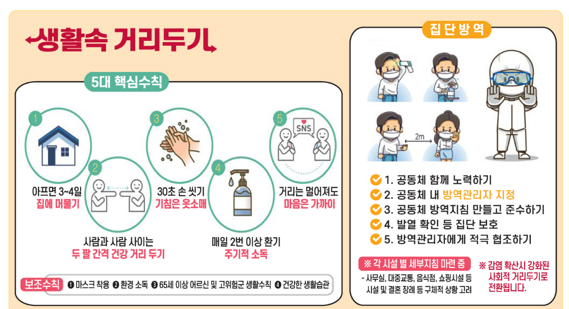 해외 유학생 출장검사 코로나19 확산 차단