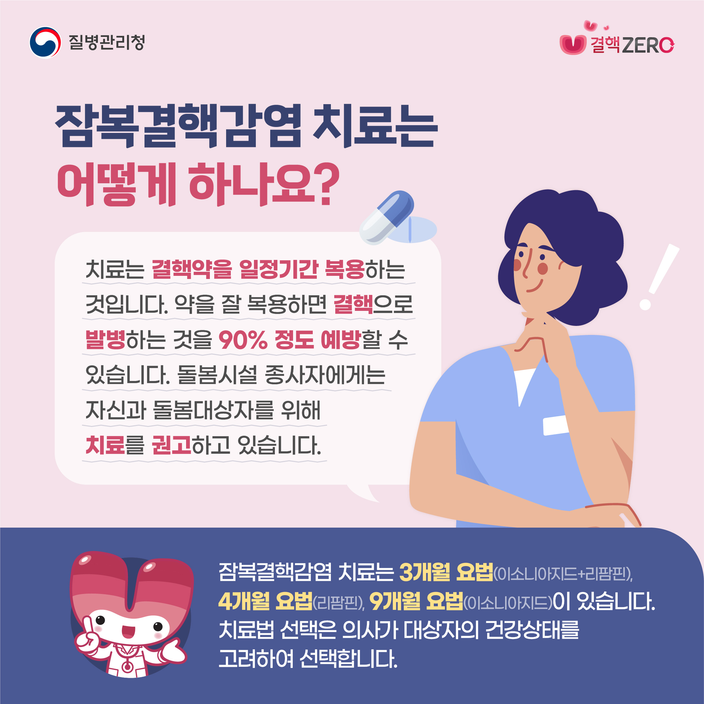 2023년 어린이 돌봄시설 임시일용직 근로자 잠복결핵감염검진 한시 지원- 3