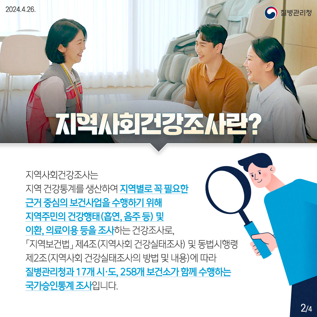 2024년 지역사회건강조사 실시 알림