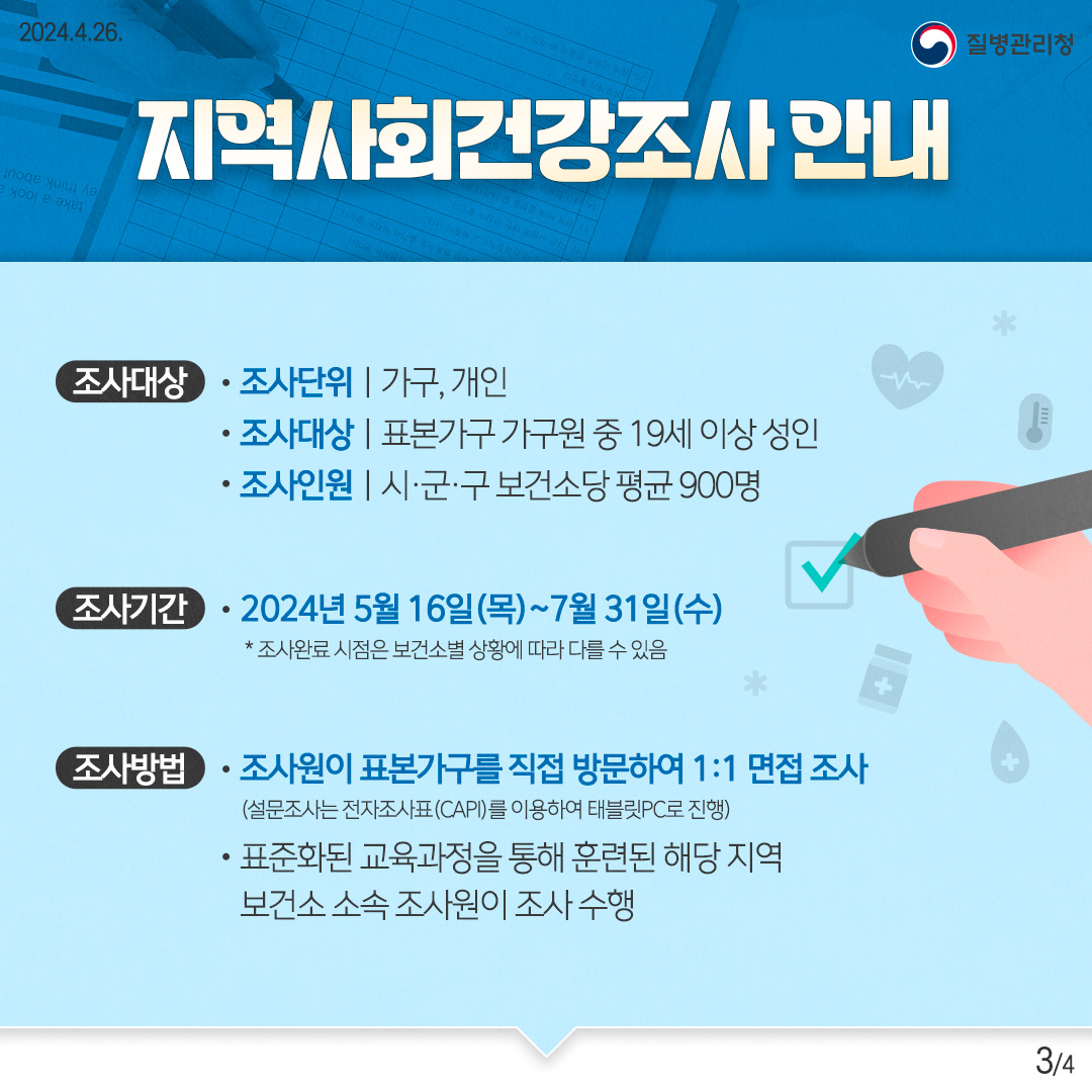 2024년 지역사회건강조사 실시 알림