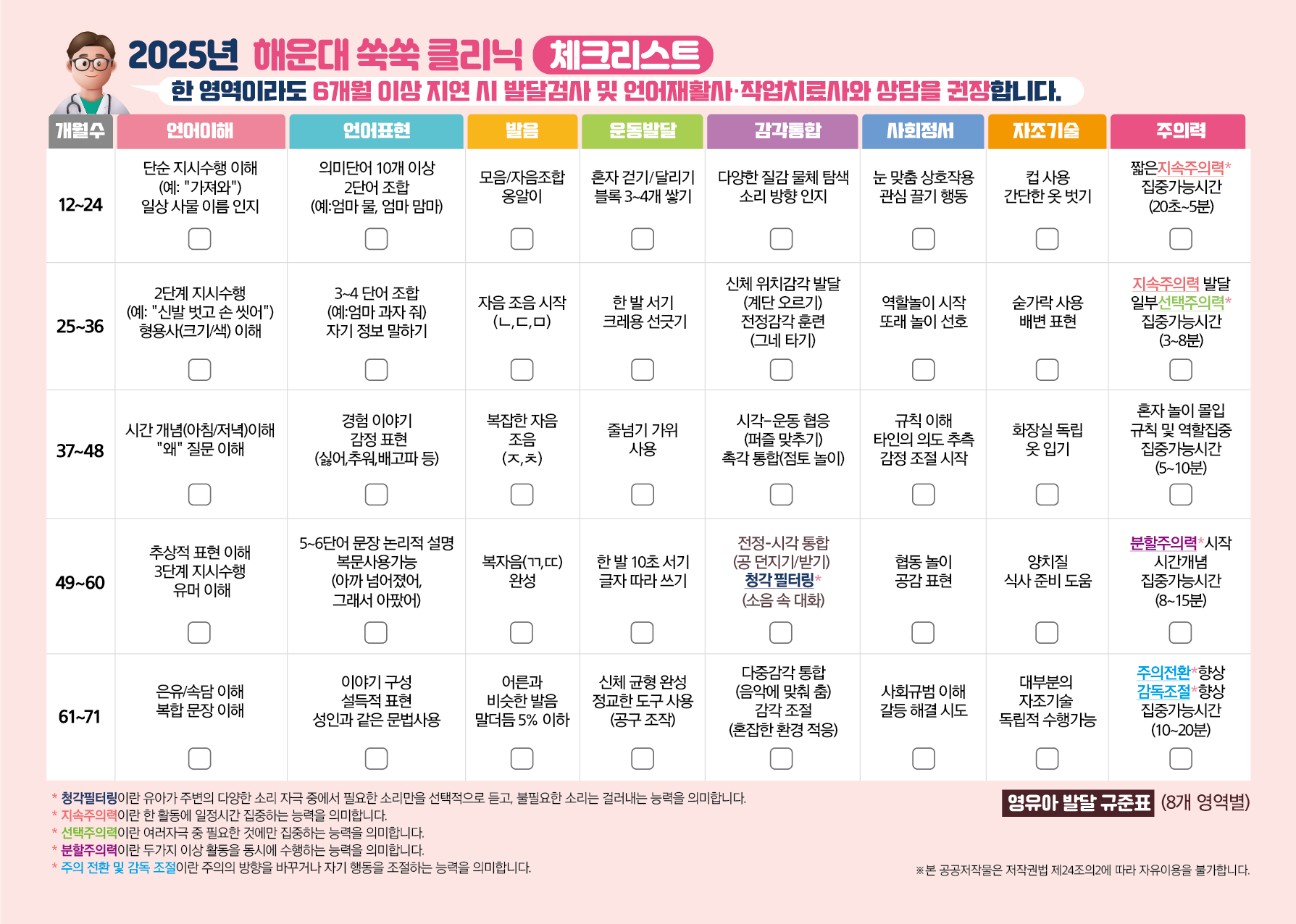 해운대구 영유아 발달검사비 지원사업 <2025년 해운대 쑥쑥 클리닉> 신청 안내
