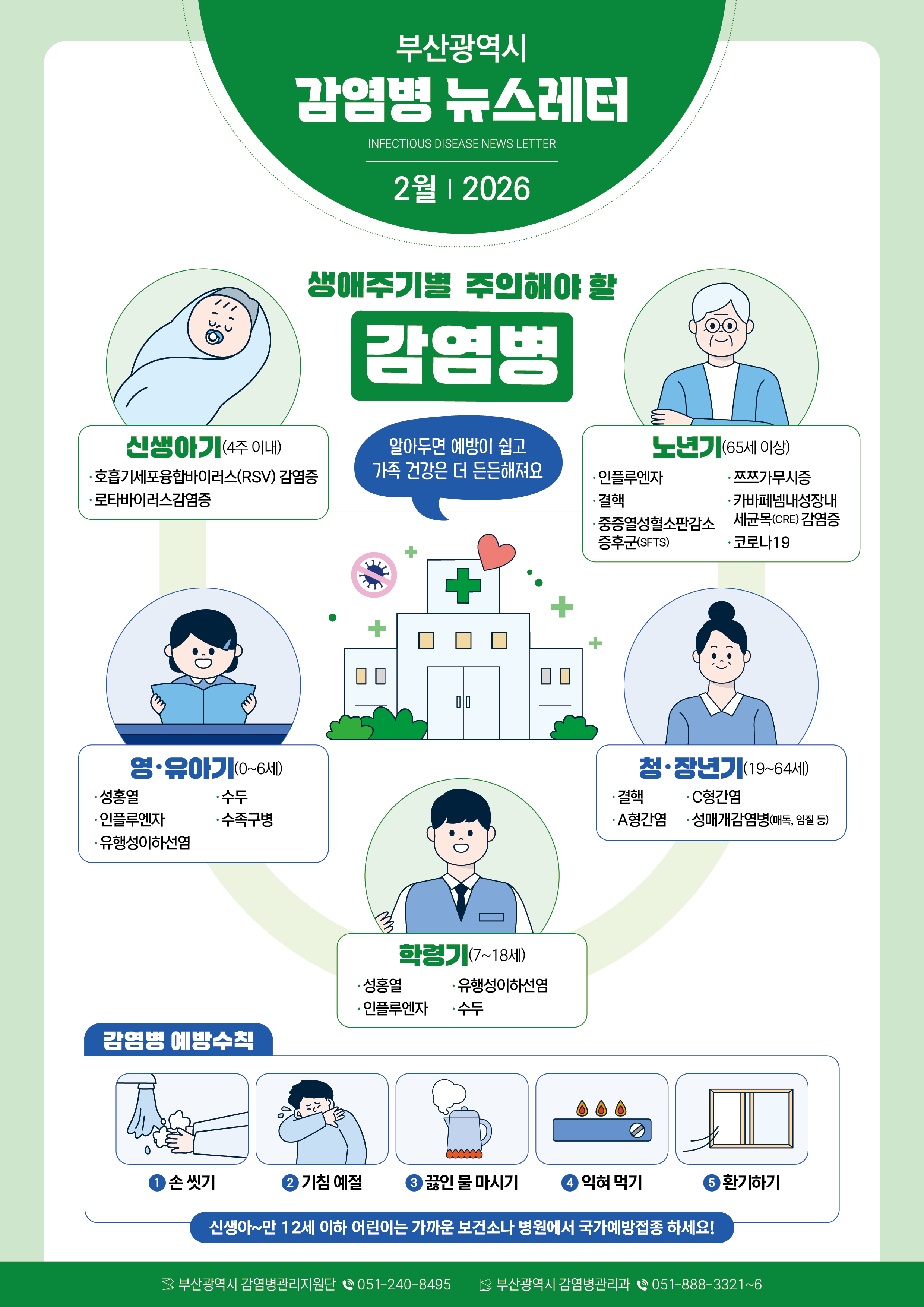 「부산광역시 감염병 뉴스레터(2026년 2월)」