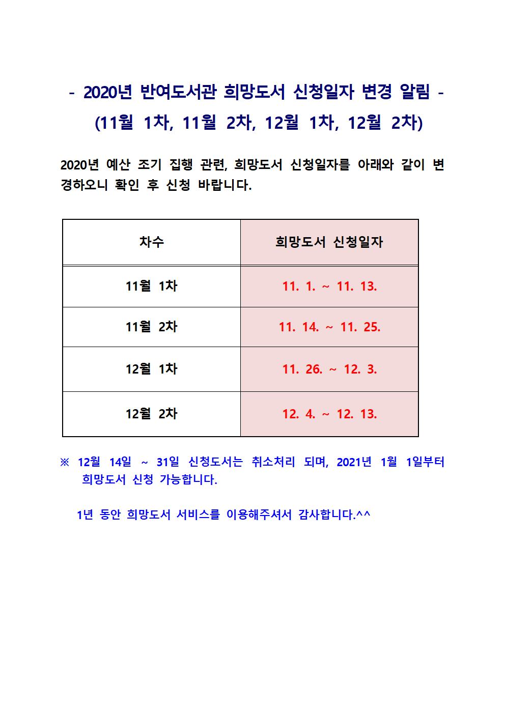 2020년 반여도서관 희망도서(11월, 12월) 신청일자 변경 알림