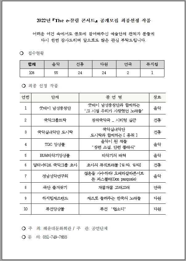 2022년 The e-끌림 콘서트 공개모집 최종선정 작품