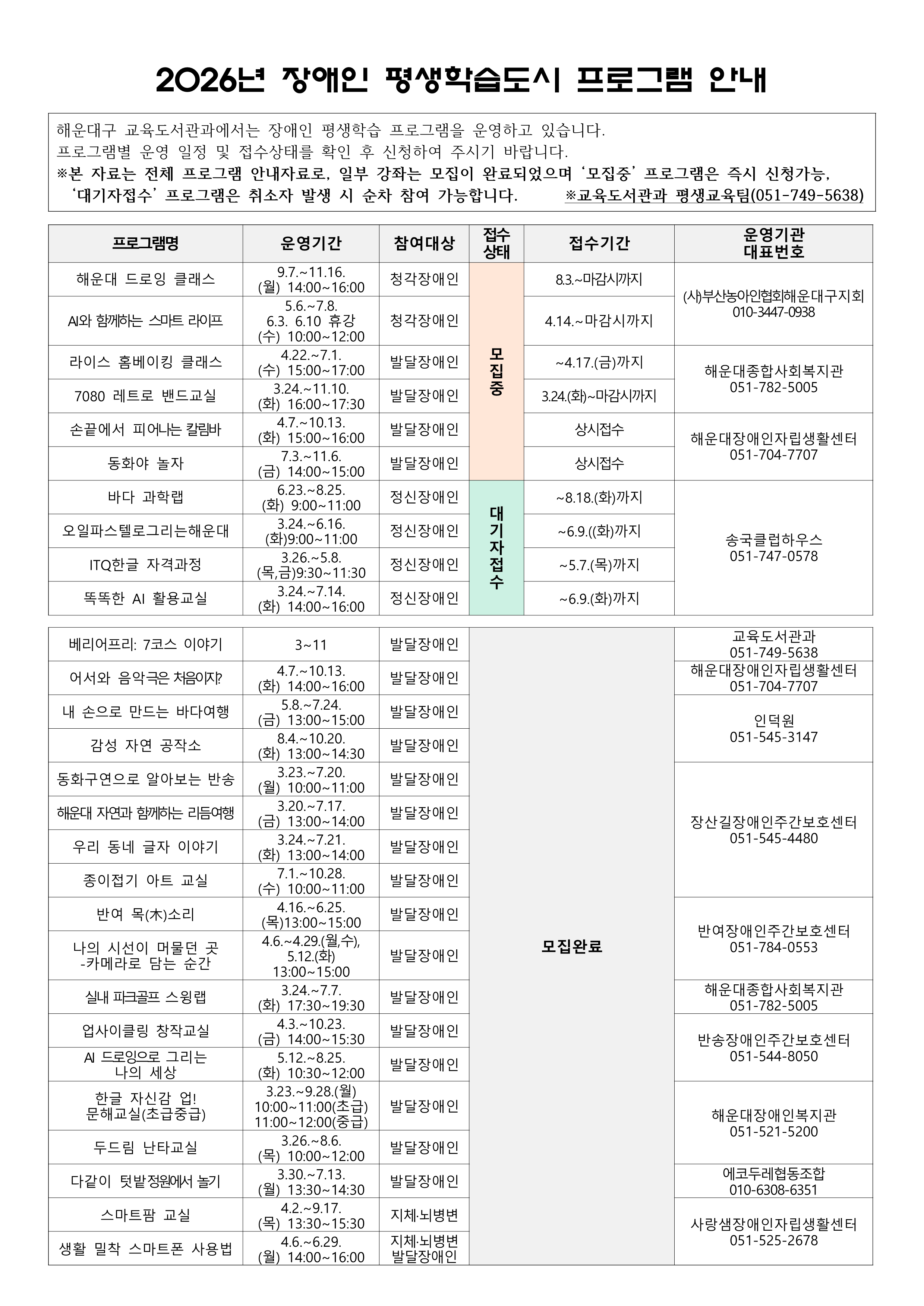 2026년 장애인 평생학습도시 사업 프로그램 안내