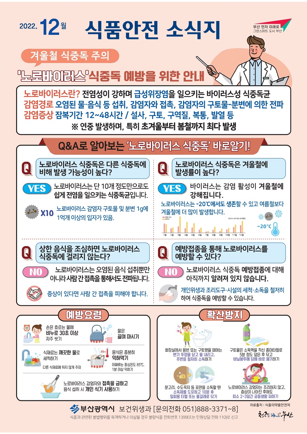 겨울철 식중독(노로바이러스) 주의하세요