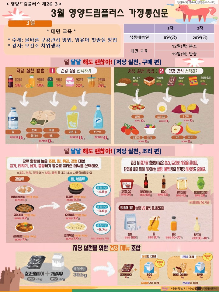 2026년 3월 건강정보지