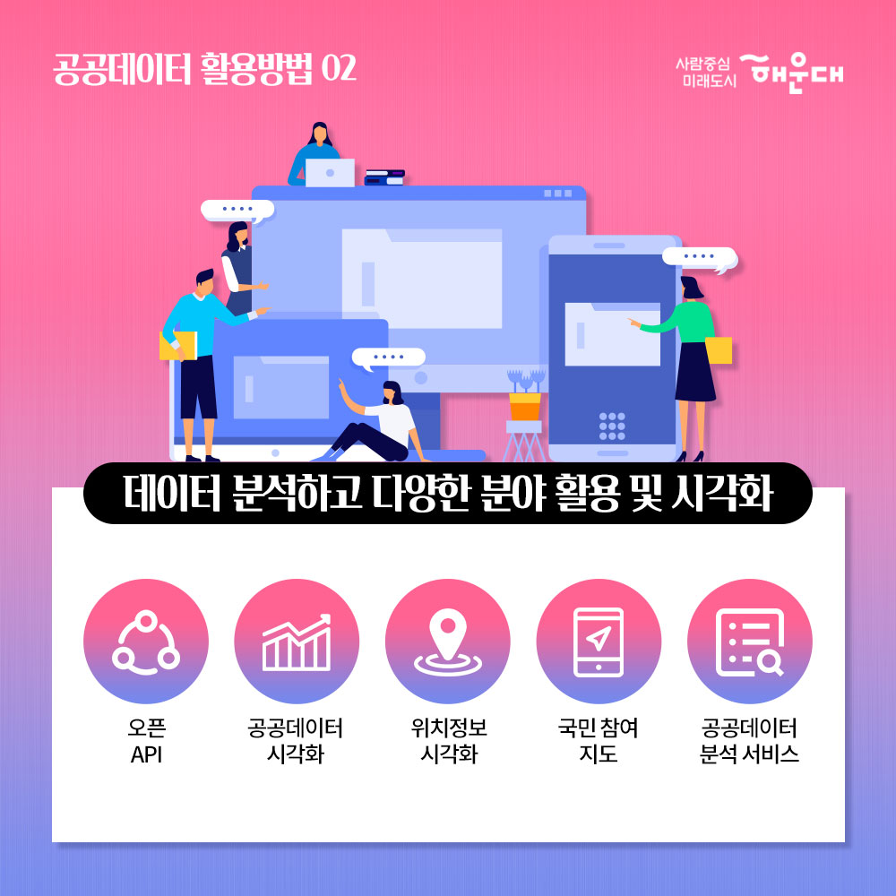 01.
누구나 사용할 수 있는 공공데이터 이용안내
공공데이터 포털 www.data.go.kr

02. 
공공데이터란? 
공공기관이 만들어내는 모든 자료나 정보, 국민 모두의 소통과 협력을 이끌어 내는 공적인 정보를 말합니다.
공공데이터포털은?
공공데이터를 편리하게 활용할 수 있도록 한 곳에 모아 제공하는 통합 플랫폼입니다. 

03.
활용 가능한 공공데이터
878개 기관
34,377개 파일 데이터
5,603개 오픈 API
 
04. 
공공데이터 활용방법 01
제공되지 않는 데이터는 직접 요청
-데이터 1번가
-데이터 제공 요청

05. 공공데이터 활용방법 02
데이터 분석하고 다양한 분야 활용 및 시각화
-오픈API
-공공데이터 시각화
-위치정보 시각화
-국민 참여 지도
-공공데이터 분석 서비스

06. 해운대구의 공공데이터
파일 데이터 126건: 의료기관 및 양국, 숙박업, 문화재 현황 등
오른 API 20건 : 공중화장실, 관광지, CCTV, 주차장 정보조회 서비스 등

07. 
사람중심 미래도시 해운대 5번째 이미지