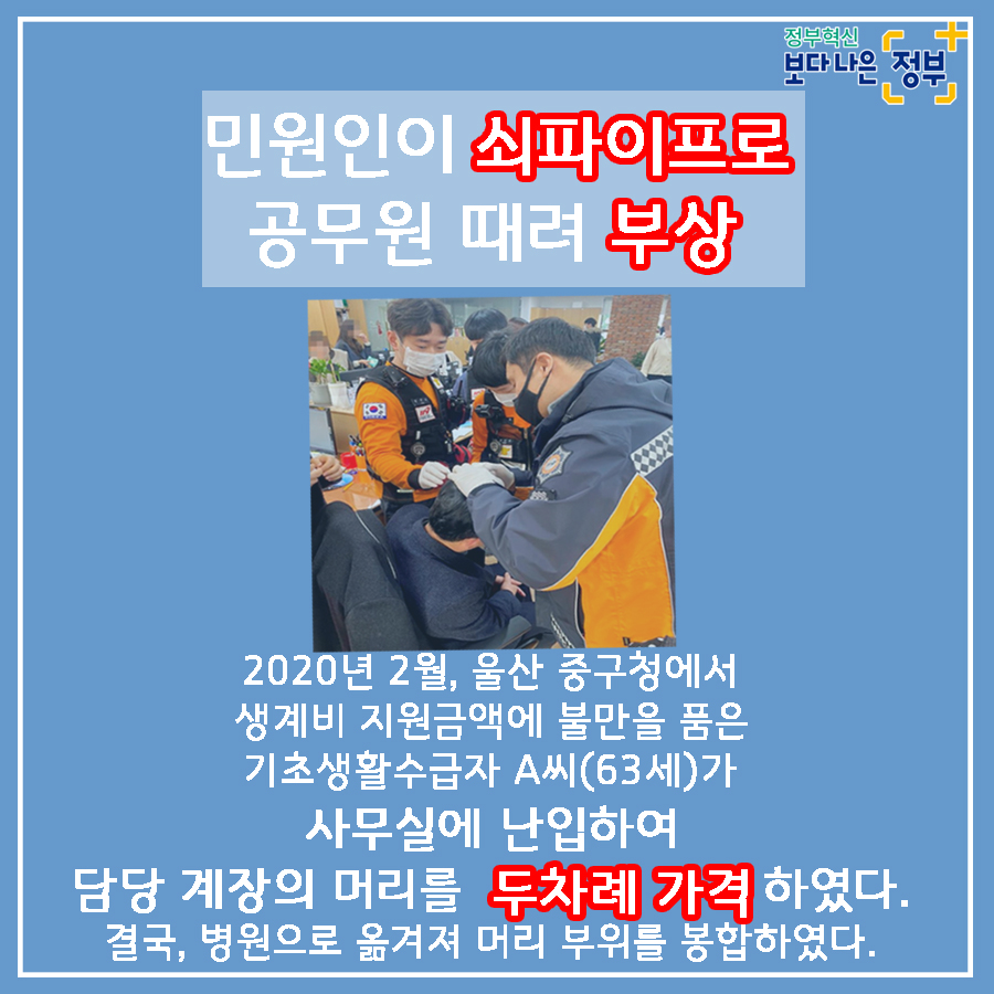 01.
국민과 가장 가까운 곳에 민원 공무원이 있습니다.
민원공무원의 안전과 인권을 적극 보호하겠습니다.

02.
민원실에서 엽총 발사 공무원 2명 사망
2018년 8월, 경북 봉화군 소천면사무소에서 
물부족 문제로 이웃과 다투다 민원 처리에 불만을 가진 B씨(77세)가
민원실에 난입해 '손들어'라 외친 뒤 엽총 4발을 발사했다. 

03.
민원인이 쇠파이프로 공무원 때려 부상
2020년 2월, 울산 중구청에서 생계비 지원금액에 불만을 품은
기초생활수급자 A씨(63세)가 사무실에 난입하여
담당 계장의 머리를 두차례 가격하였다.
결국, 병원으로 옮겨져 머리 부위를 봉합하였다. 

04.
2019년 한 해, 민원공무원에게 폭언, 폭행 등 위해를 가한 사례는
총 38,054건으로 2018년 대비 10.3% 상승하는 등 지속적인 증가추세이다.
(2018년 대비 3,570건 증가)
2018년: 34,484
2019: 38,054

05.
2019년 민원처리 과정에서 발생한 위법행위 통혜
폭언, 욕설: 32,312건
협박: 2,353건
폭행: 323건

폭언, 협박은 예삿일이 되어 버렸습니다. 

06.
나봉사(41세, 민원공무원)
떼쓰면 들어준다는 인식이 강해요.
지자체장님은 표를 의식하셔서 적극적으로 대처를 못하시고..
공권력 추락과 함께 시민의 불안감도 커졌습니다.
친적이나 적극행정만으로는 근절이 어려운 상황입니다. 

07.
안전한 민원환경 조성을 위한 사전예방
2020년까지 CCTV, 비상벨, 녹음전화 설치 완료
2021년까지 청원경찰 등 안전요원 전 기관 배치
경찰과 협업, 즉시 출동체계 구축
법질서 위반행위 엄정대응

08.
민원 에티켓도 함께 뽑아주세요
폭언이 아닌 대화로
협박이 아닌 요청으로 
모욕이 아닌 존중으로
민원 에티켓으로 올바른 민원문화 만들기에 동참해주세요.

민관협력을 통해 민원공무원의 고충을 이해하고 배려하는 사회적 분위기 조성을 위해 노력하겠습니다. 

09.
안전한 민원환경을 조성하여 민원공무원의 안전과 인권을 보호하고
국민에게 보다 나은 서비스를 제공하겠습니다.

정보혁신 보다 나은 정부

행정안전부와 각급 행정기관은 민원인의 폭행, 폭언, 공무집행방해 등으로부터
민원공무원을 보호하기 위하여 관련법에 따라 필요한 조치를 요구할 수 있습니다.  3번째 이미지