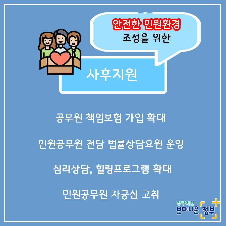 01.
국민과 가장 가까운 곳에 민원 공무원이 있습니다.
민원공무원의 안전과 인권을 적극 보호하겠습니다.

02.
민원실에서 엽총 발사 공무원 2명 사망
2018년 8월, 경북 봉화군 소천면사무소에서 
물부족 문제로 이웃과 다투다 민원 처리에 불만을 가진 B씨(77세)가
민원실에 난입해 '손들어'라 외친 뒤 엽총 4발을 발사했다. 

03.
민원인이 쇠파이프로 공무원 때려 부상
2020년 2월, 울산 중구청에서 생계비 지원금액에 불만을 품은
기초생활수급자 A씨(63세)가 사무실에 난입하여
담당 계장의 머리를 두차례 가격하였다.
결국, 병원으로 옮겨져 머리 부위를 봉합하였다. 

04.
2019년 한 해, 민원공무원에게 폭언, 폭행 등 위해를 가한 사례는
총 38,054건으로 2018년 대비 10.3% 상승하는 등 지속적인 증가추세이다.
(2018년 대비 3,570건 증가)
2018년: 34,484
2019: 38,054

05.
2019년 민원처리 과정에서 발생한 위법행위 통혜
폭언, 욕설: 32,312건
협박: 2,353건
폭행: 323건

폭언, 협박은 예삿일이 되어 버렸습니다. 

06.
나봉사(41세, 민원공무원)
떼쓰면 들어준다는 인식이 강해요.
지자체장님은 표를 의식하셔서 적극적으로 대처를 못하시고..
공권력 추락과 함께 시민의 불안감도 커졌습니다.
친적이나 적극행정만으로는 근절이 어려운 상황입니다. 

07.
안전한 민원환경 조성을 위한 사전예방
2020년까지 CCTV, 비상벨, 녹음전화 설치 완료
2021년까지 청원경찰 등 안전요원 전 기관 배치
경찰과 협업, 즉시 출동체계 구축
법질서 위반행위 엄정대응

08.
민원 에티켓도 함께 뽑아주세요
폭언이 아닌 대화로
협박이 아닌 요청으로 
모욕이 아닌 존중으로
민원 에티켓으로 올바른 민원문화 만들기에 동참해주세요.

민관협력을 통해 민원공무원의 고충을 이해하고 배려하는 사회적 분위기 조성을 위해 노력하겠습니다. 

09.
안전한 민원환경을 조성하여 민원공무원의 안전과 인권을 보호하고
국민에게 보다 나은 서비스를 제공하겠습니다.

정보혁신 보다 나은 정부

행정안전부와 각급 행정기관은 민원인의 폭행, 폭언, 공무집행방해 등으로부터
민원공무원을 보호하기 위하여 관련법에 따라 필요한 조치를 요구할 수 있습니다.  9번째 이미지