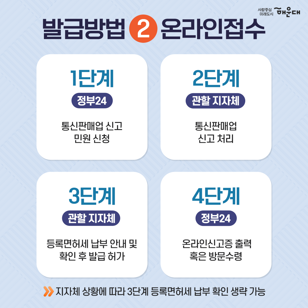  5번째 이미지