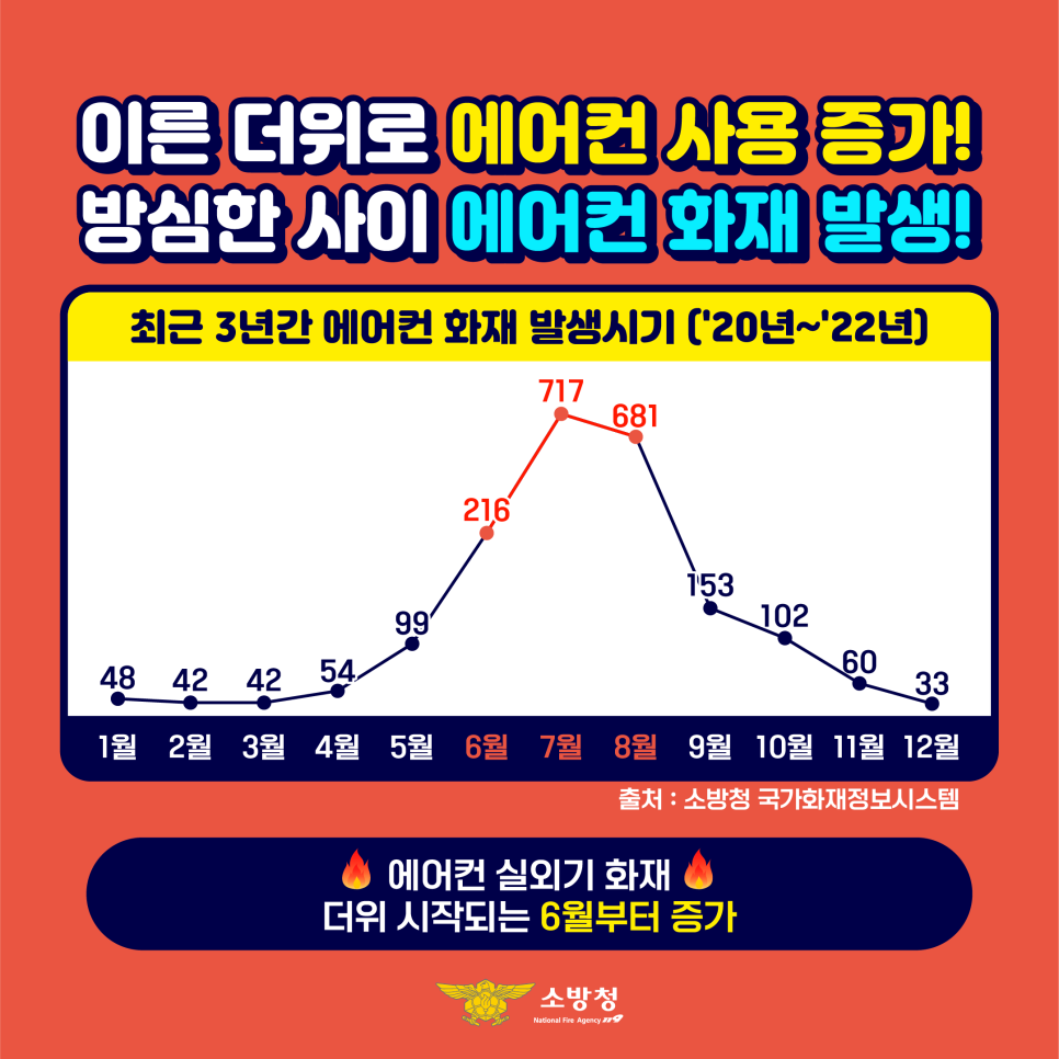  2번째 이미지