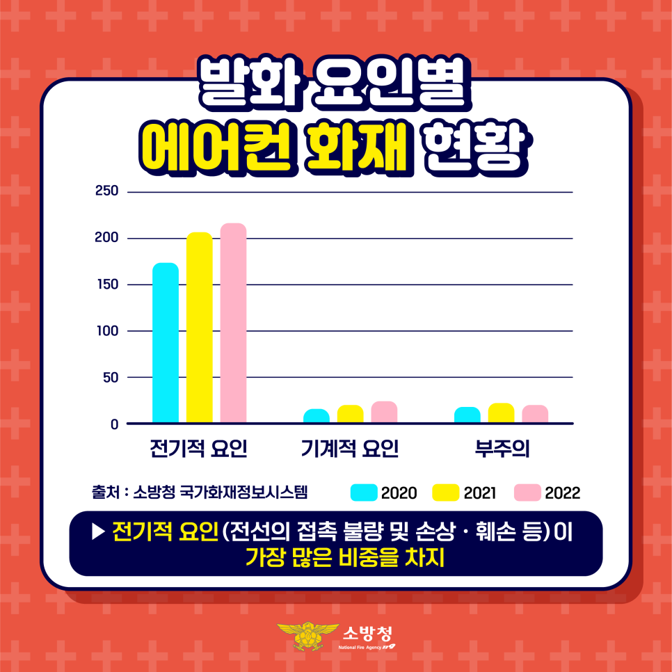  3번째 이미지