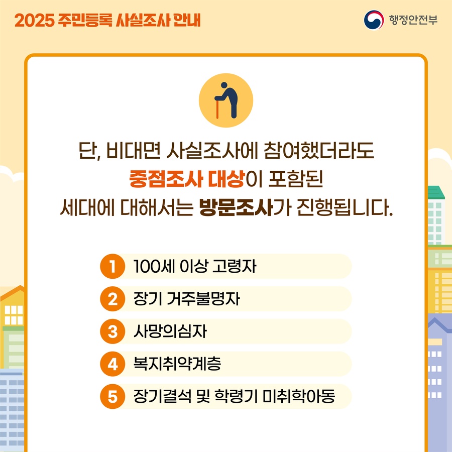 2025 주민등록 사실조사 5번째 이미지