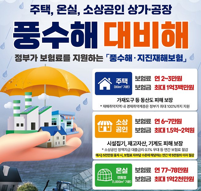 2026년 재해취약지역 풍수해보험 가입 촉진 계획 1번째 이미지