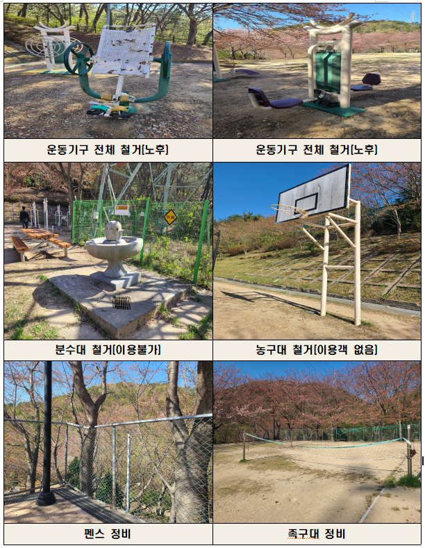 체육공원 내 노후시설 정비 및 어싱(earthing,맨발)길 조성