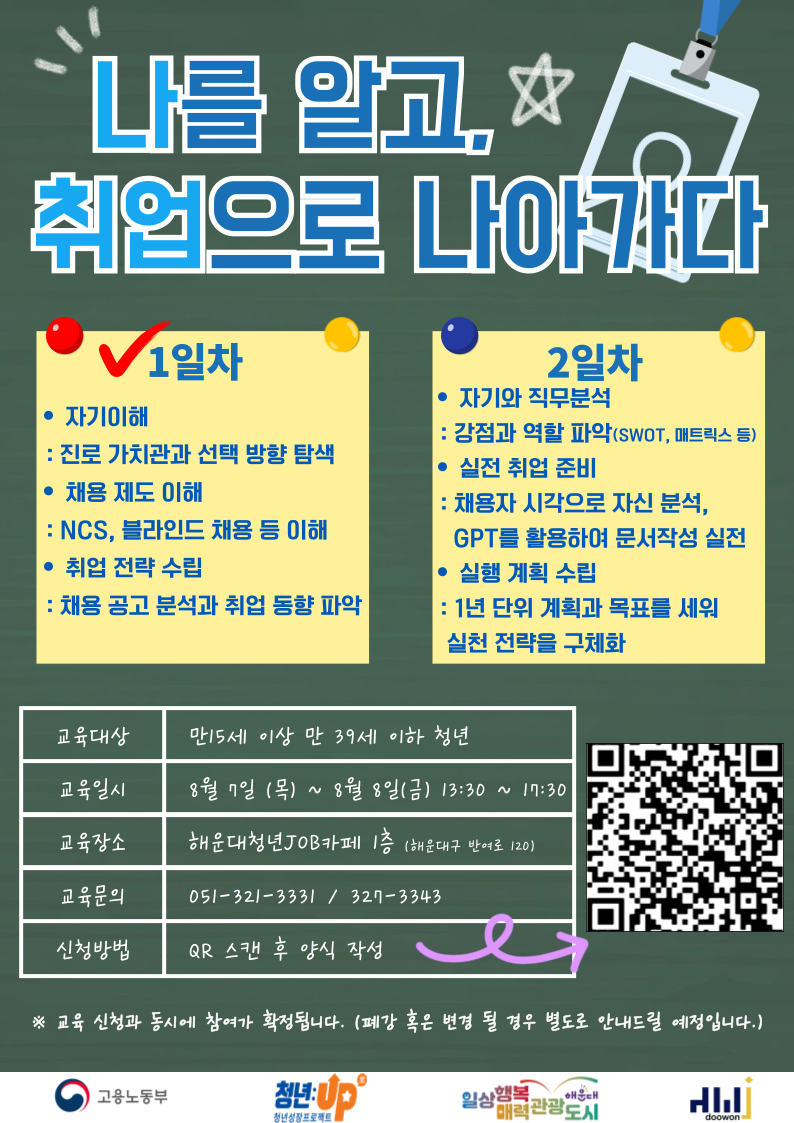 실전 취업 전략 