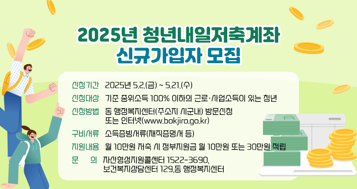 2025년 청년내일저축계좌 신규가입자 모집

신청기간: 2025년 5.2.(금) ~ 5.21.(수)
신청대상: 기준 중위소득 100% 이하의 근로·사업소득이 있는 청년
신청방법: 동 행정복지센터(주소지 시군내) 방문신청 또는 인터넷(www.bokjiro.go.kr)
구비서류: 소득증빙서류(재직증명서 등)
지원내용: 월 10만원 저축 시 정부지원금 월 10만원 또는 30만원 적립
문      의: 자산형성지원콜센터 1522-3690, 보건복지상담센터 129,동 행정복지센터