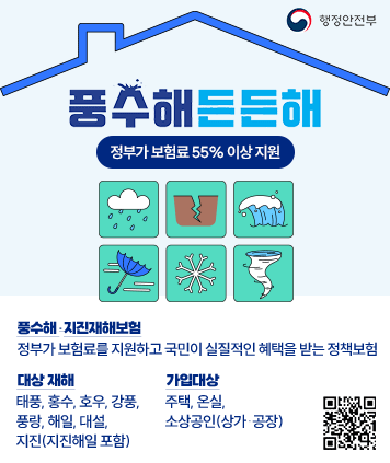 풍수해든든해
정부가 보험료 55% 이상 지원합니다
풍수해 및 지진재해보험으로 정부가 보험료를 지원하고 국민이 실질적인 혜택을 받는 정책보험입니다
대상 재해는 태풍, 홍수, 호우, 강풍, 풍랑, 해일, 대설, 지진(지진해일 포함) 입니다
가입대상은 주택, 온실, 소상공인(상가 및 공장) 입니다
행정안전부와 함께합니다