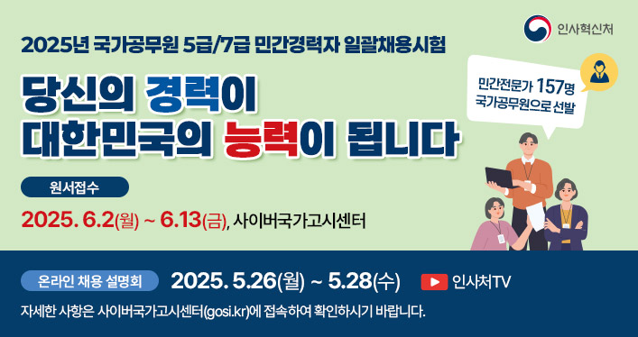 2025년 국가공무원 5급/7급 민간경력자 일괄채용시험
당신의 경력이
대한민국의 능력이 됩니다

민간전문가 157명
국가공무원으로 선발

- 원서접수 : 2025. 6.2(월) ~ 6.13(금), 사이버국가고시센터
- 온라인 채용 설명회 : 2025. 5.26(월) ~ 5.28(수)(유트브 : 인사처TV)
자세한 사항은 사이버국가고시센터(gosi.kr)에 접속하여 확인하시기 바랍니다.

인사혁신처