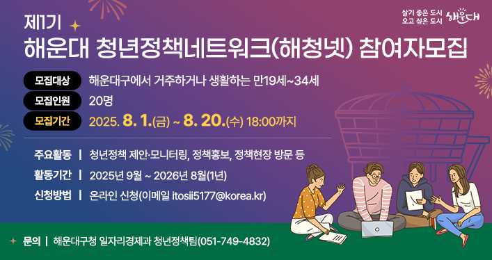 제1기 해운대 청년정책네트워크(해청넷) 참여자 모집
모집대상 : 해운대구에서 거주하거나 생활하는 만19세~34세
모집인원 : 20명
모집기간 : 2025.8.1.(금) ~ 8.20.(수) 18:00까지
주요활동 : 청년정책 제안·모니터링, 정책홍보, 정책현장 방문 등
활동기간 : 2025년 9월 ~ 2026년 8월(1년)
신청방법 : 온라인 신청(이메일 itosii5177@korea.kr)
문의 : 해운대구청 일자리경제과 청년정책팀(051-749-4832)