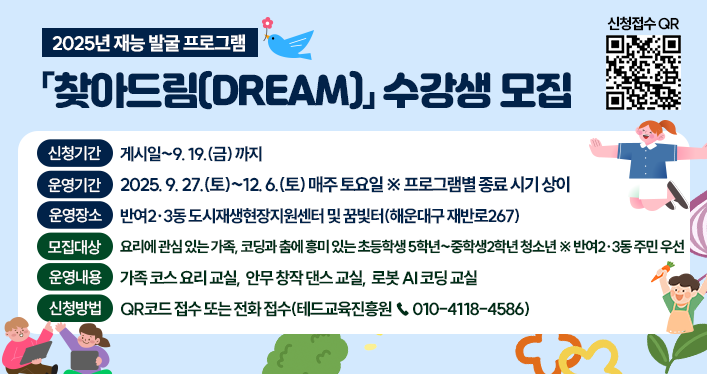 2025년 재능 발굴 프로그램「찾아드림(Dream)」 수강생 모집
신청기간: 게시일~9. 19.(금) 까지
운영기간: 2025. 9. 27.(토)~12. 6.(토) 매주 토요일 ※ 프로그램별 종료 시기 상이
운영장소: 반여2·3동 도시재생현장지원센터 및 꿈빛터(해운대구 재반로267)
모집대상: 요리에 관심 있는 가족, 코딩과 춤에 흥미 있는 초등학생 5학년~중학생2학년 청소년 ※ 반여2·3동 주민 우선
운영내용: 가족 코스 요리 교실,  안무 창작 댄스 교실,  로봇 AI 코딩 교실
신청방법: QR코드 접수 또는 전화 접수(테드교육진흥원 ☎ 010-4118-4586)