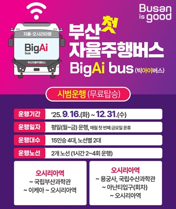 부산자율주행버스 BigAi bus(빅아이버스) 시범운행(무료탑승)

(운행기간) 25.9.16.(화) ~ 12.31.(수)
(운행일자) 평일(월~금) 운행, 매월 첫 번째 금요일 운휴
(운행대수) 15인승 4대, 노선별 2대
(운행노선) 2개노선(1시간 2~4회 운행)
 (A노선)  오시리아역 ~  국립부산과학관  ~ 이케아 ~ 오시리아역
 (B노선)  오시리아역 ~ 용궁사, 국립수산   과학관 ~ 아난티입구(회차) ~ 오시리아역

링크: 부산시 홈페이지 빅아이버스 시범운행 상세 안내 pdf파일