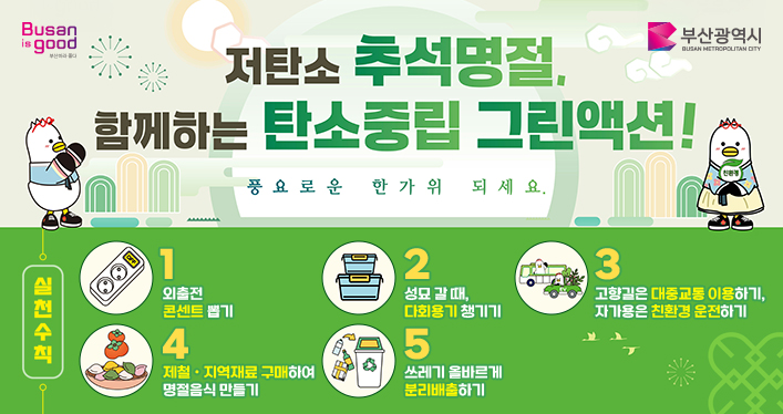 추석 명절/ 친환경 교통주간

저탄소 추석명절 함께하는 탄소중립 그린액션!
중요로운 한가위 되세요.

실천수칙
1. 외출전, 콘센트 뽑기
2. 성묘 갈 때, 다회용기 챙기기
3. 고향길은 대중교통 이용하기, 자가용은 친환경 운전하기
4. 제철ㆍ지역재료 구매하여 명절음식 만들기
5. 쓰레기 올바르게 분리배출하기
