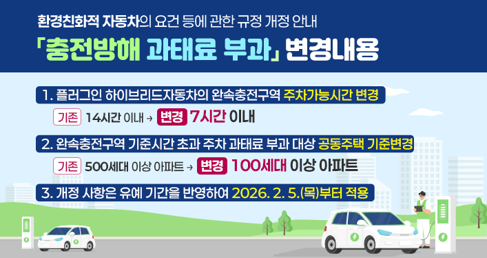 환경친화적 자동차의 요건 등에 관한 규정 개정 안내

충전방해 과태료 부과 변경내용
1. 플러그인 하이브리드자동차의 완속충전구역 주차가능시간 변경            
(기존) 14시간 이내 → (변경) 7시간 이내            
2. 완속충전구역 기준시간 초과 주차 과태료 부과 대상 공동주택 기준변경            
(기존) 500세대 이상 아파트 → (변경) 100세대 이상 아파트            
3. 개정 사항은 유예 기간을 반영하여 2026. 2. 5.(목)부터 적용