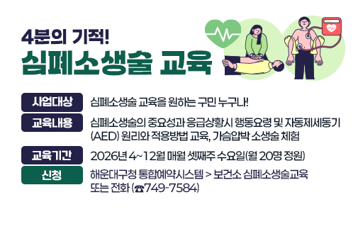 4분의 기적! 심폐소생술 교육
사업대상: 심폐소생술 교육을 원하는 구민 누구나!
교육내용: 심폐소생술의 중요성과 응급상황시 행동요령 및 자동제세동기
(AED) 원리와 적용방법 교육, 가슴압박 소생술 체험
교육기간: 2026년 4~12월 매월 셋째주 수요일(월 20명 정원)
신청: 해운대구청 통합예약시스템 > 보건소 심폐소생술교육 또는 전화 (☎749-7584)