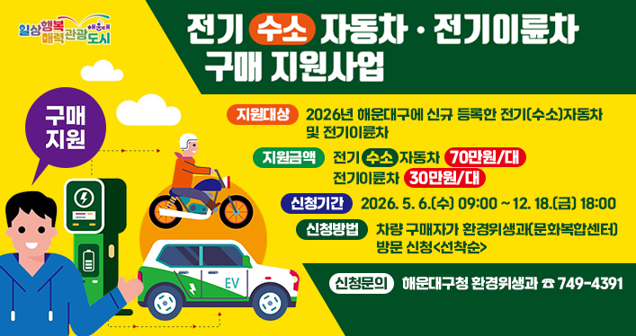 2026년 전기(수소)자동차 및 전기이륜차 구매 지원사업 실시

지원대상: 2026년 해운대구에 신규 등록한 전기(수소)자동차 및 전기이륜차
지원금액: 전기(수소)자동차 70만원, 전기이륜차 30만원
신청기간 2026. 5. 6.(수) 09:00 ~ 2026. 12. 18.(금) 18:00
신청방법: 차량 구매자가 환경위생과(문화복합센터) 방문 신청<선착순>
신청문의: 해운대구청 환경위생과 ☏ 051-749-4391
