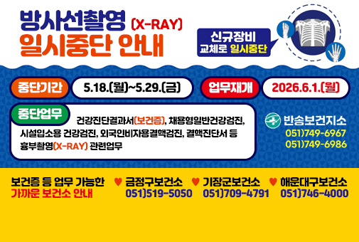 방사선촬영(X-ray) 일시중단 안내

신규장비 교체로 일시중단

중단기간 : 5.18.(월)~5.29.(금)
중단업무 : 건강진단결과서(보건증), 채용형일반건강검진, 시설입소용 건강검진, 외국인비자용결핵검진, 결핵진단서 등 흉부촬영(X-ray) 관련업무
업무재개 : 2026.6.1.(월)

보건증 등 업무 가능한 가까운 보건소 안내

금정구보건소 051)519-5050
기장군보건소 051)709-4791
해운대구보건소 051)746-4000

반송보건지소
051)749-6967
051)749-6986
