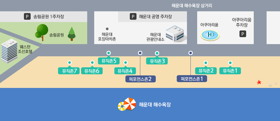 약도