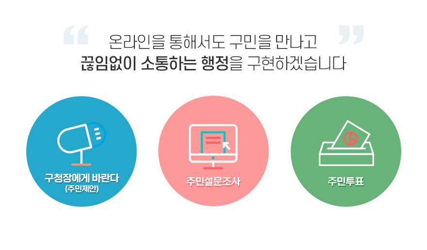 ‘온라인을 통해서도 구민을 만나고 끊임없이 소통하는 행정을 구현하겠습니다’, 구청장에게 바란다(주민제안), 주민설문조사, 주민투표