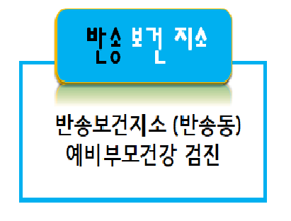 반송보건지소 예비부모검진의 파일이미지
