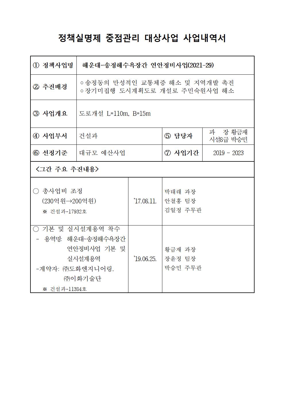 [2021-29]해운대~송정해수욕장간 연안정비사업