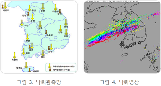 그림3 낙뢰관측망, 그림4 낙뢰영상