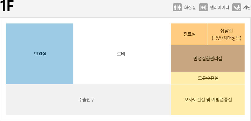 재반 보건소 1층 구조도