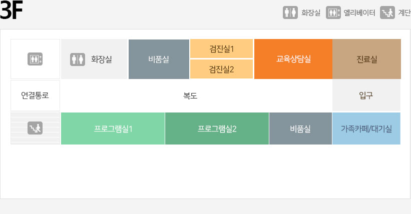 2관 보건소 3층 구조도