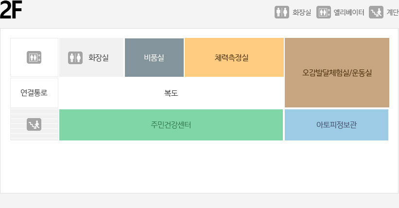 2관 보건소 2층 구조도