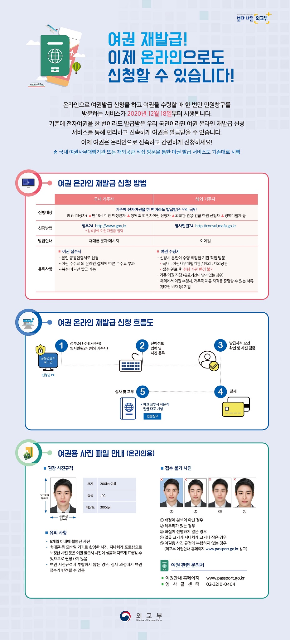 온라인 여권 재발급 안내